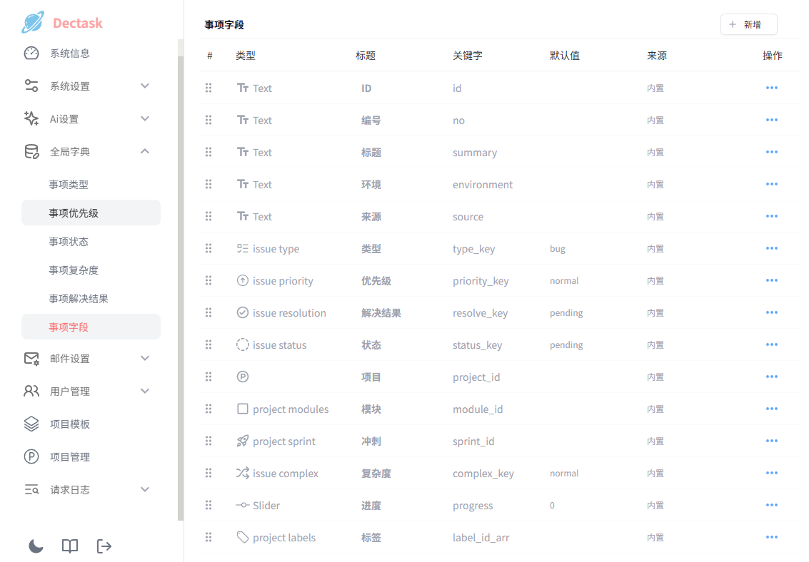 事项字段管理