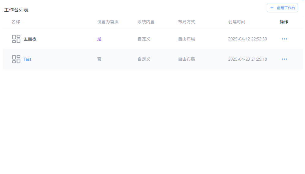 工作台管理界面