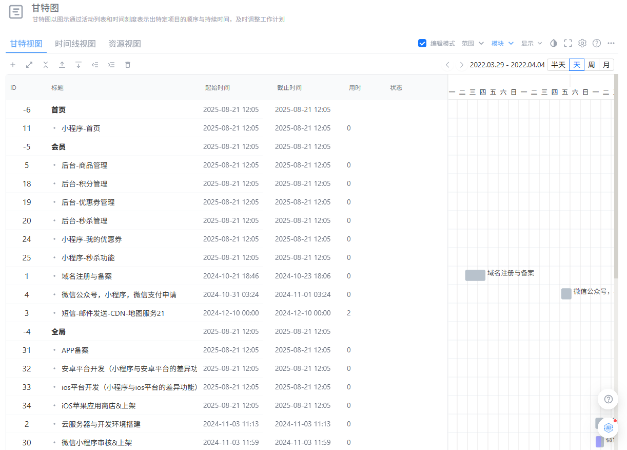 项目日历图