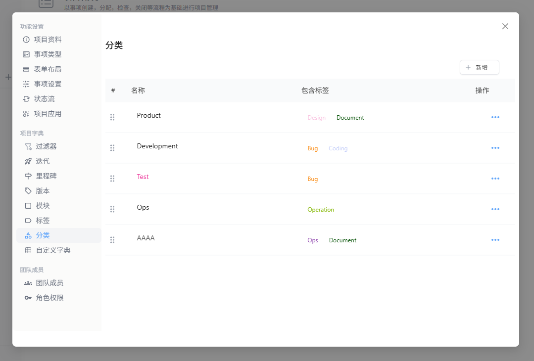 项目分类
