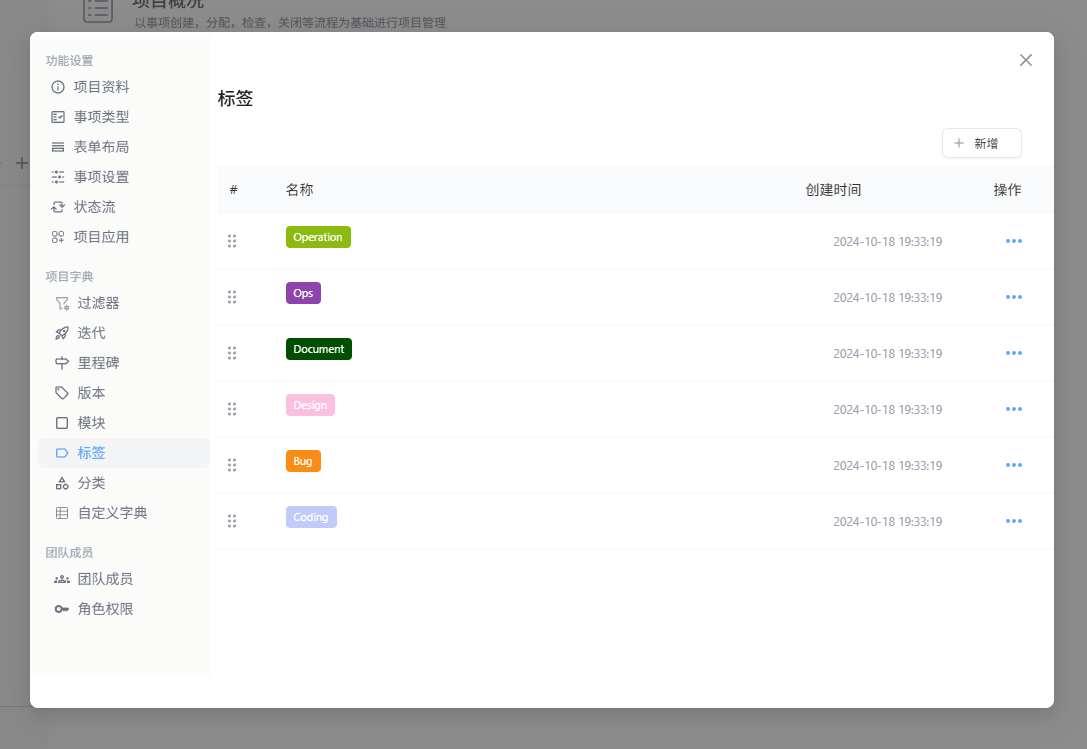 项目标签
