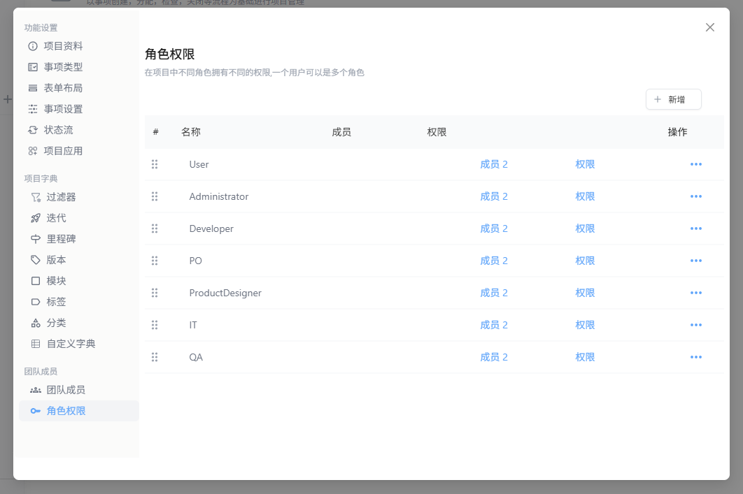 项目角色界面