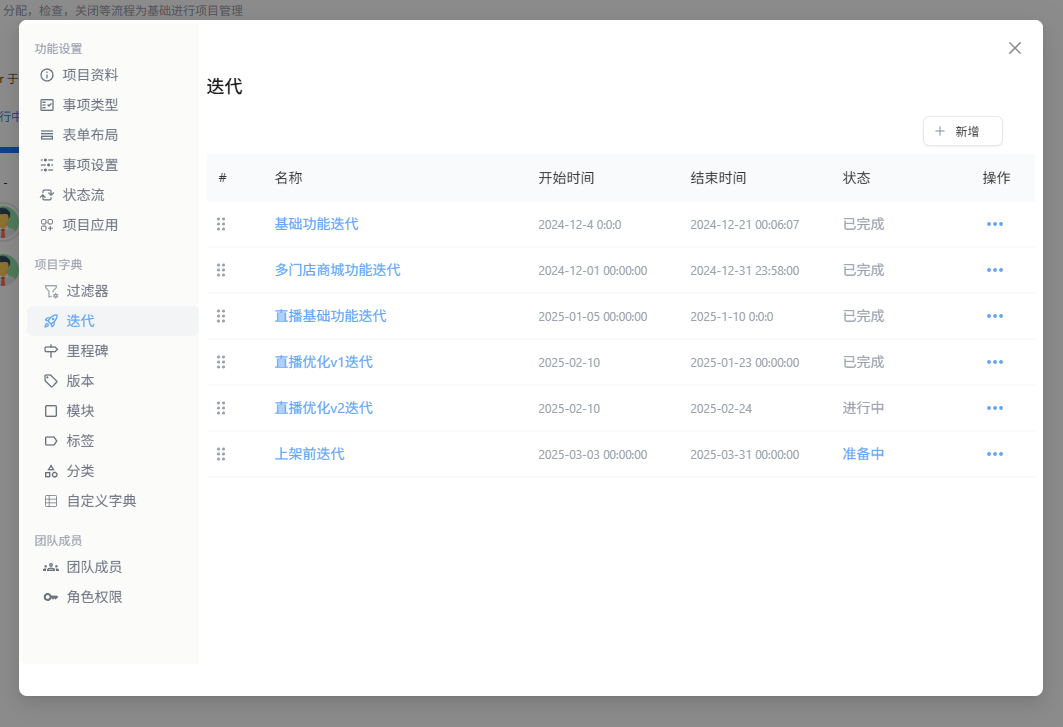 项目迭代