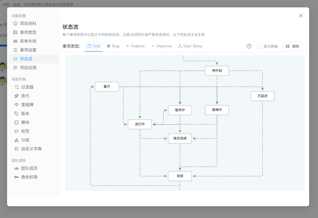 项目状态流界面