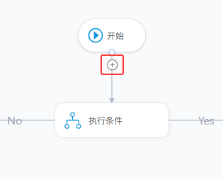 添加组件